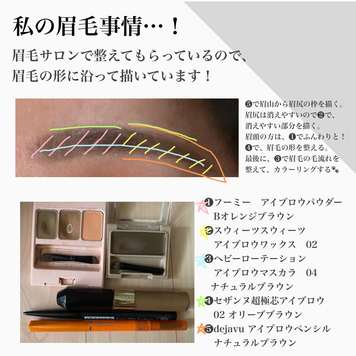 カラーリングアイブロウ/ヘビーローテーション/眉マスカラを使ったクチコミ(4枚目)