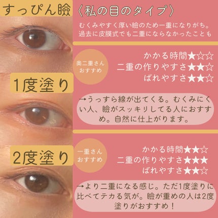 オリシキ アイリッドスキンフィルム		/D-UP/二重まぶた用アイテムを使ったクチコミ(2枚目)