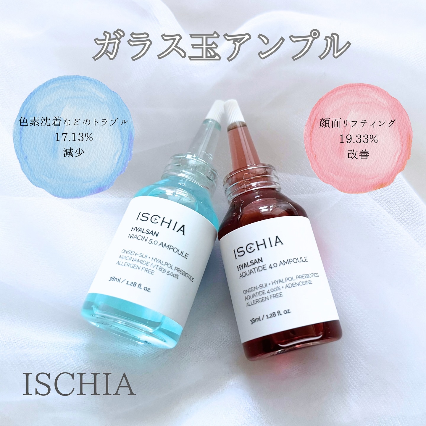 ヒアルサン アクアタイド4.0アンプル/ISCHIA/美容液を使ったクチコミ（1枚目）