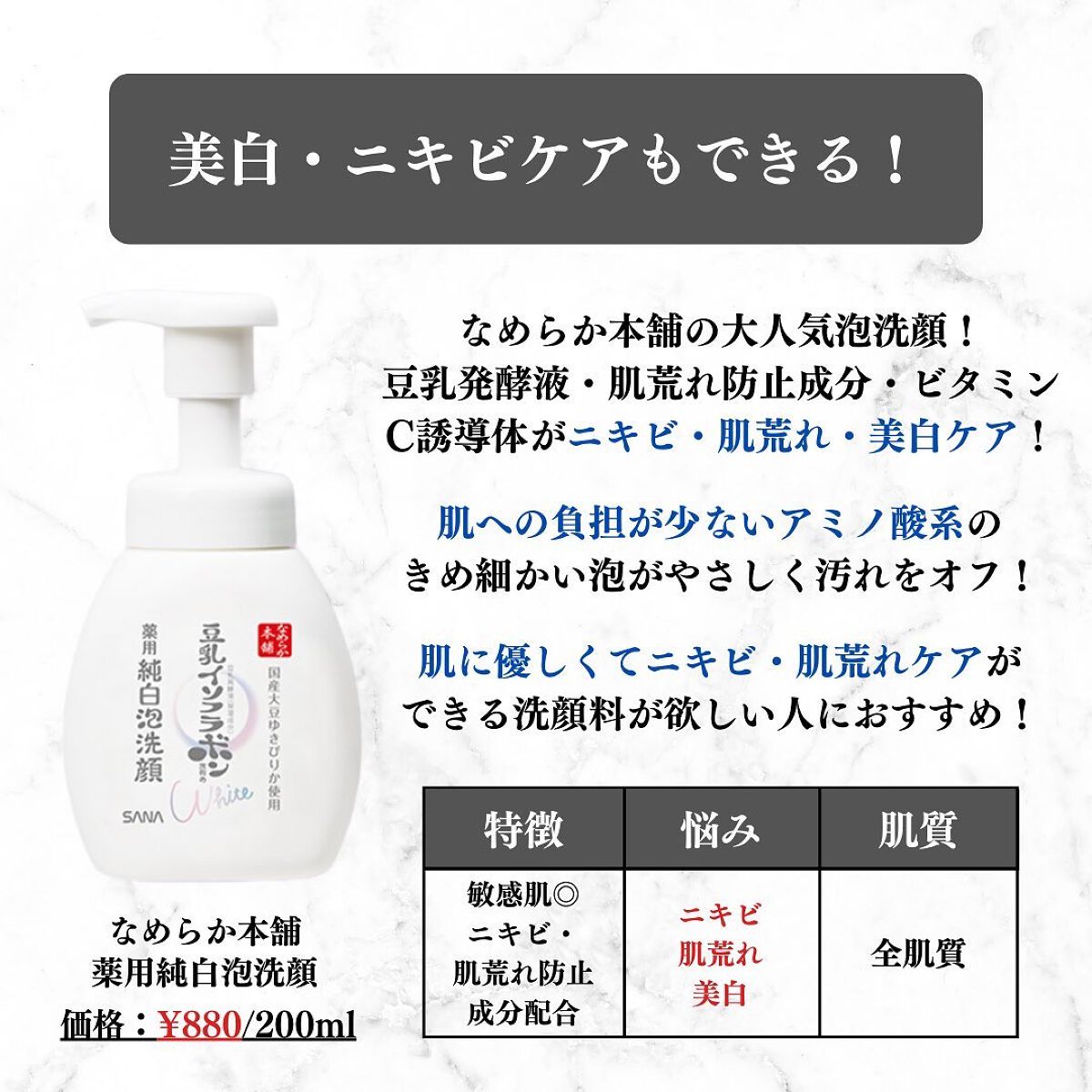 美容オタクのダン|プチプラスキンケアコスメ on LIPS 「<コスパ最強!敏感肌でも◎>肌にやさしい泡洗顔料5選!◆紹介し..」(3枚目)