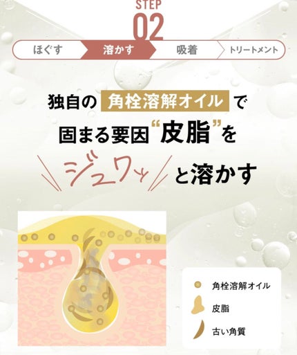 デュオ ザ クレンジングバーム ブラック/DUO/クレンジングバームを使ったクチコミ(5枚目)