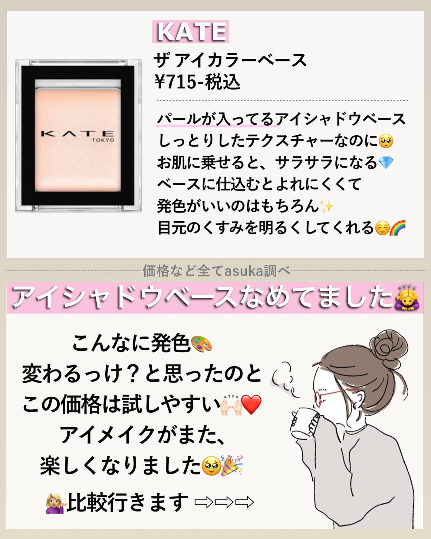 ラスティングマルチアイベース WP/キャンメイク/アイシャドウベースを使ったクチコミ(3枚目)