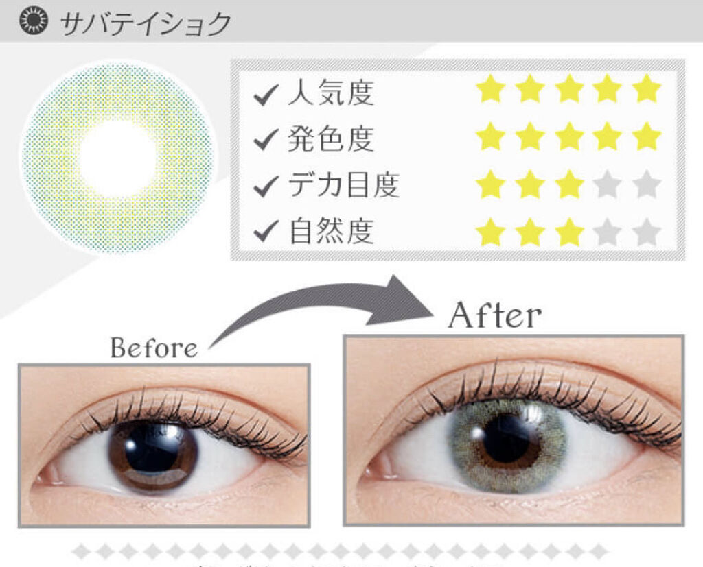 N’s COLLECTION 1day さば定食/N’s COLLECTION/ワンデー（１DAY）カラコンを使ったクチコミ（3枚目）