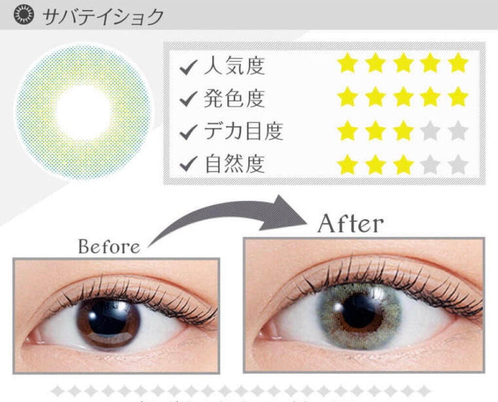 N’s COLLECTION 1day/N’s COLLECTION/ワンデー(1DAY)カラコンを使ったクチコミ(3枚目)