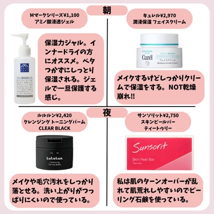 潤浸保湿 フェイスクリーム/キュレル/フェイスクリームを使ったクチコミ(4枚目)