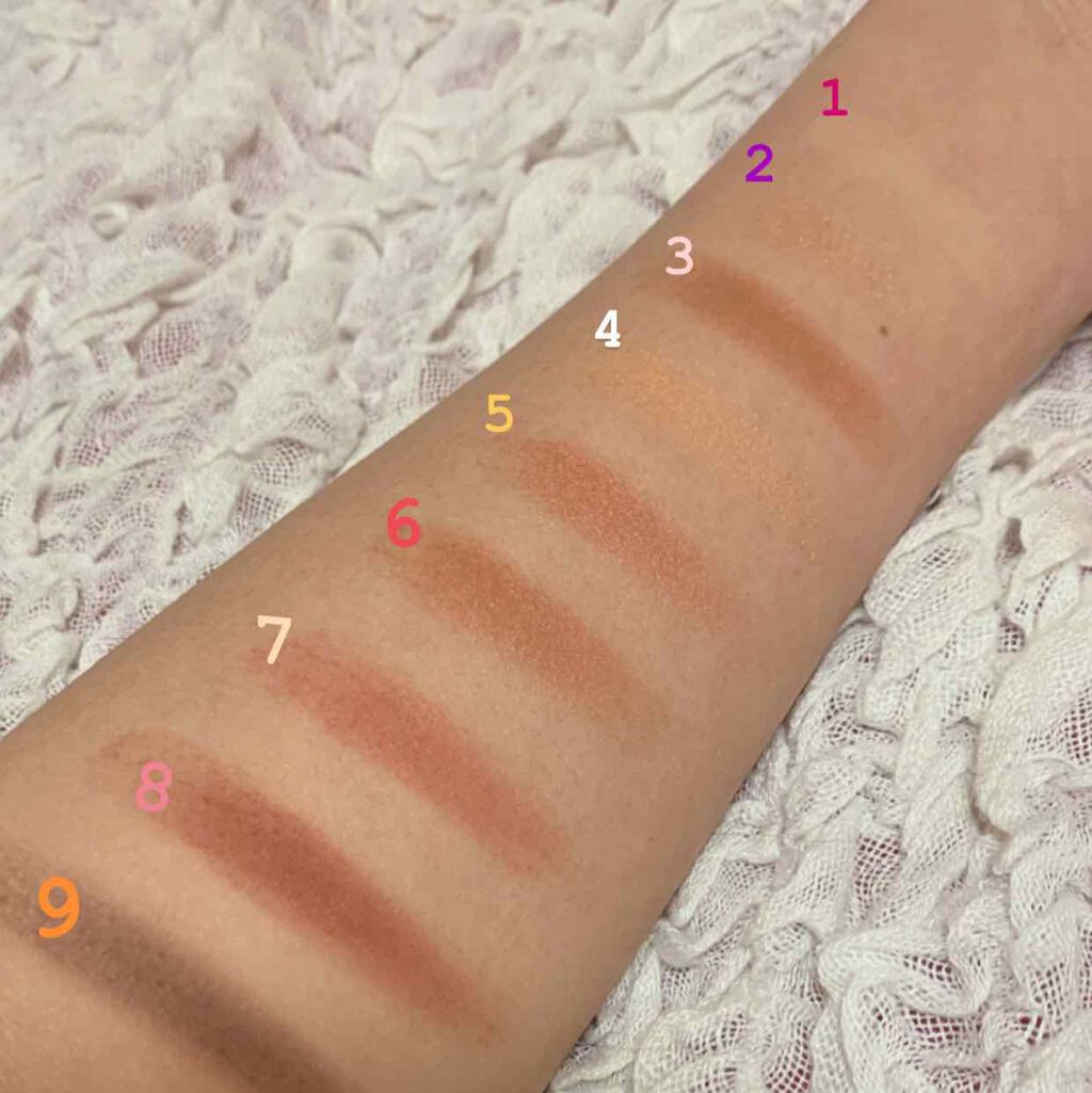 ディオール バックステージ アイ パレット/Dior/アイシャドウパレットを使ったクチコミ(3枚目)