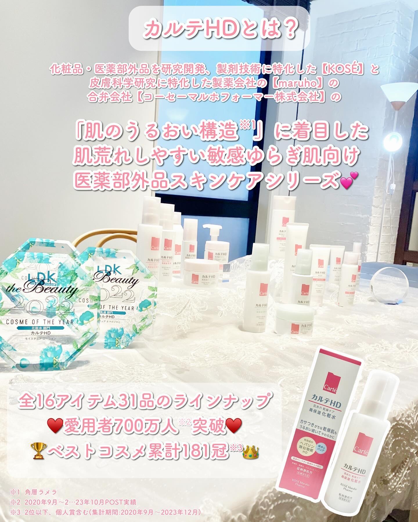 モイスチュア クリーム/カルテHD/フェイスクリームを使ったクチコミ（2枚目）