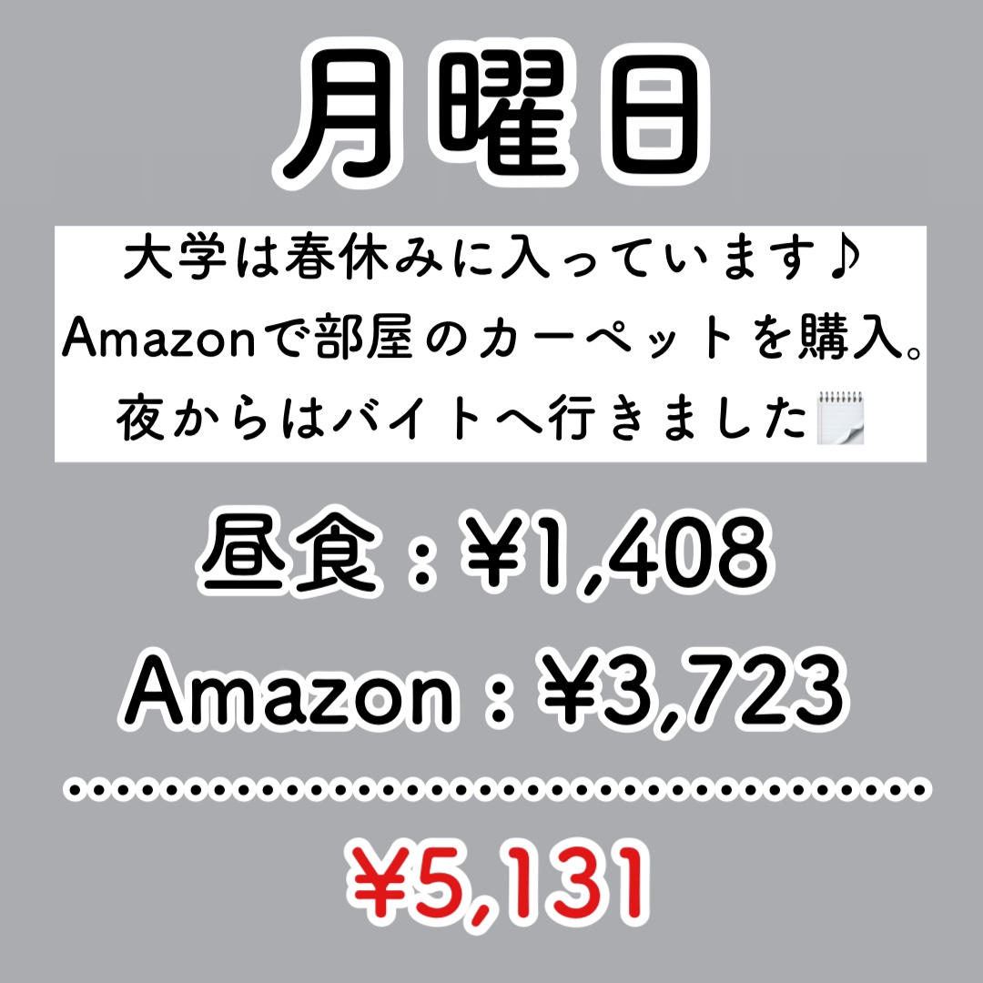 ハトムギ保湿ジェル(ナチュリエ スキンコンディショニングジェル)/ナチュリエ/美容液を使ったクチコミ（2枚目）