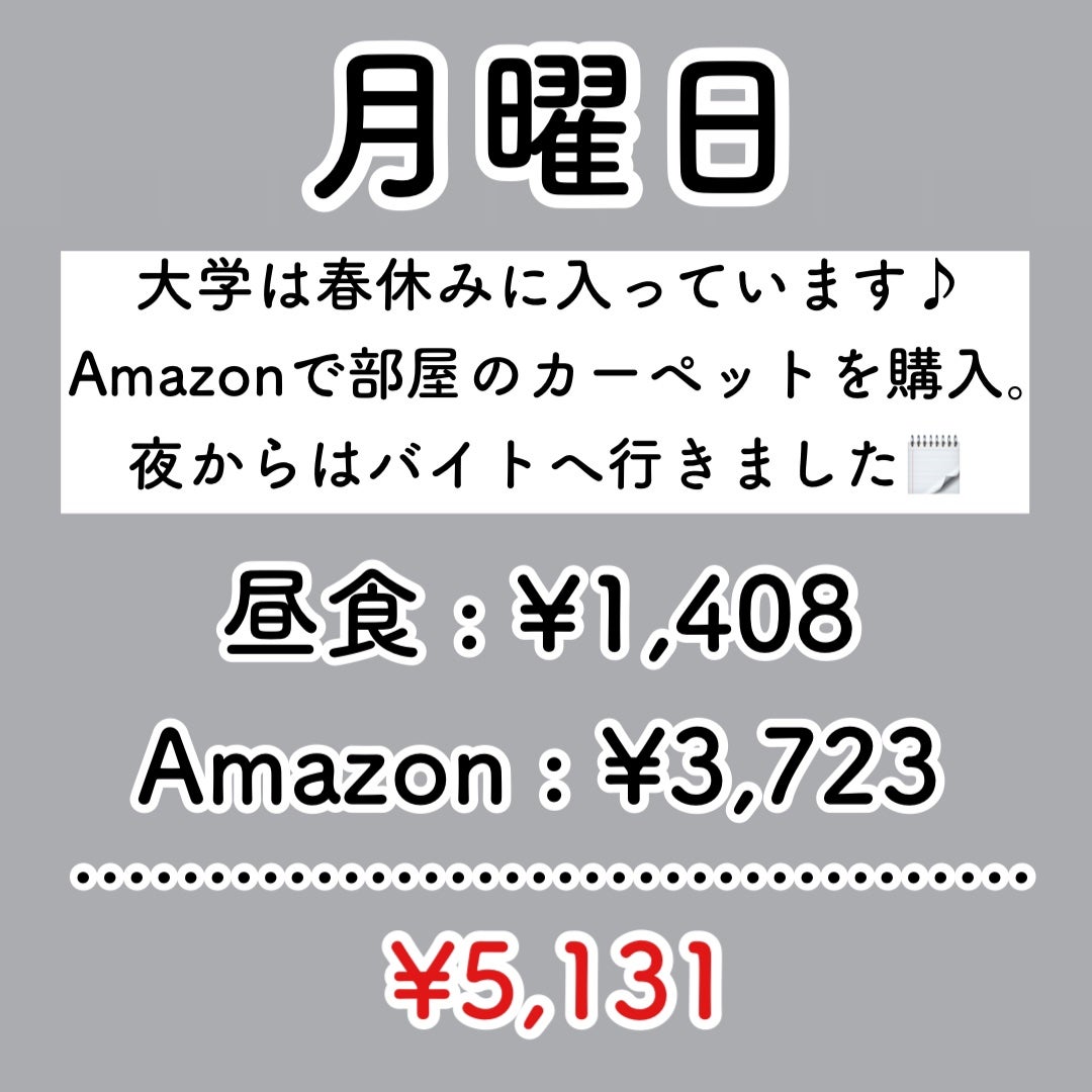ハトムギ保湿ジェル(ナチュリエ スキンコンディショニングジェル)/ナチュリエ/美容液を使ったクチコミ(2枚目)