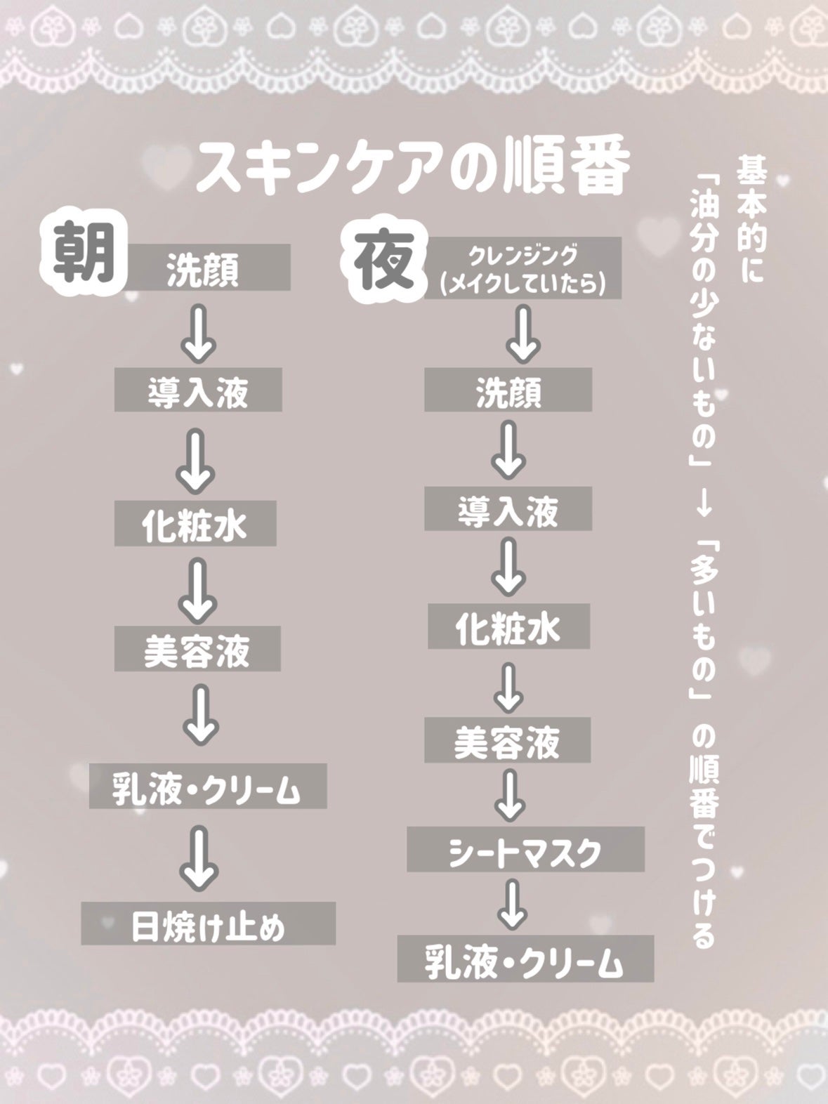 ラスティングマルチアイベース WP/キャンメイク/アイシャドウベースを使ったクチコミ(8枚目)