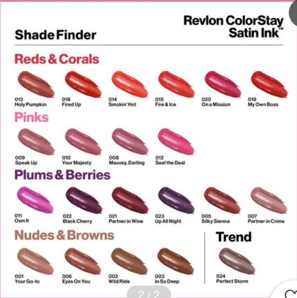 口紅(詰替用)/ちふれ/口紅を使ったクチコミ(5枚目)