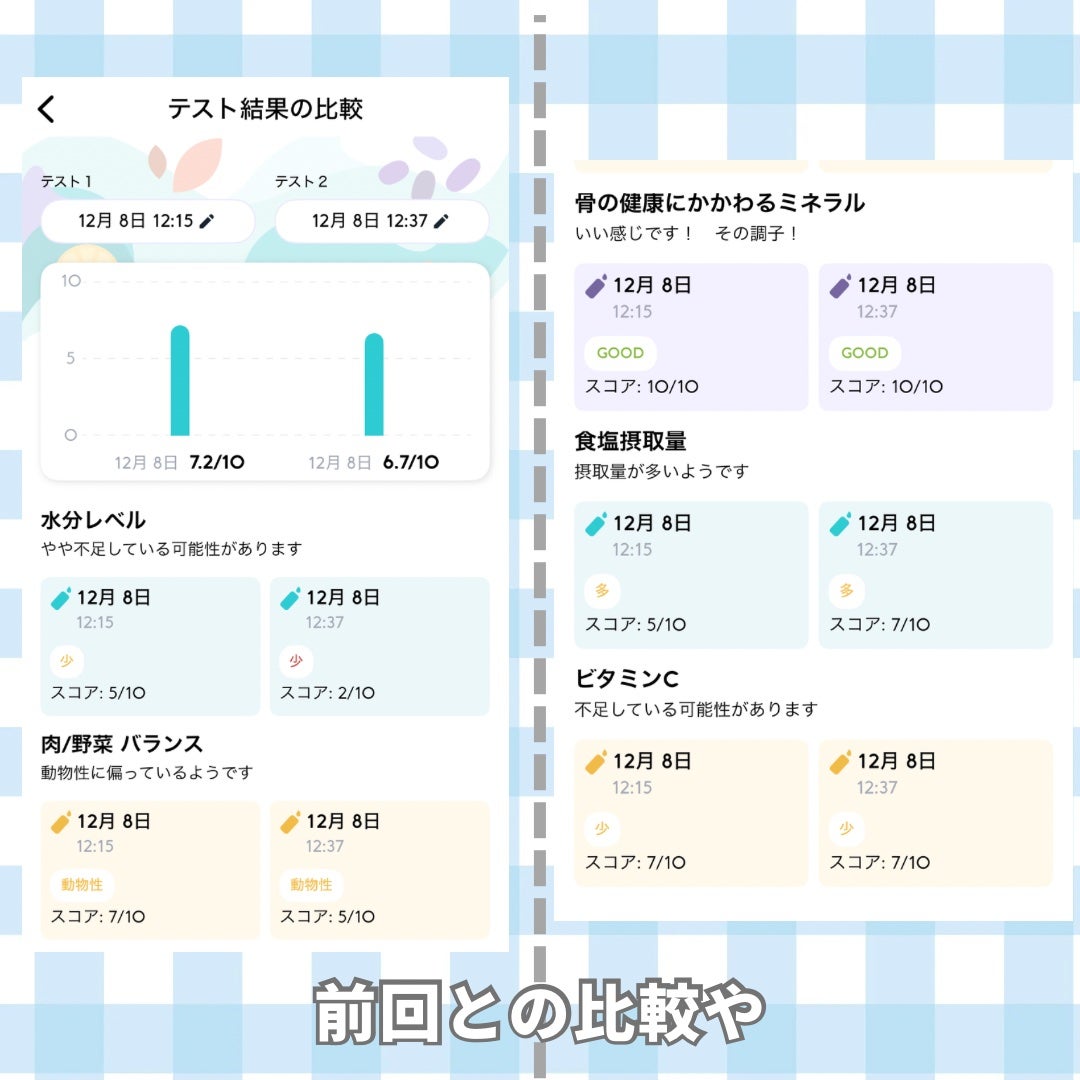 ぽち on LIPS 「#PR#大塚製薬最近、忙しくて食生活が乱れてるお野菜やビタミン..」(8枚目)