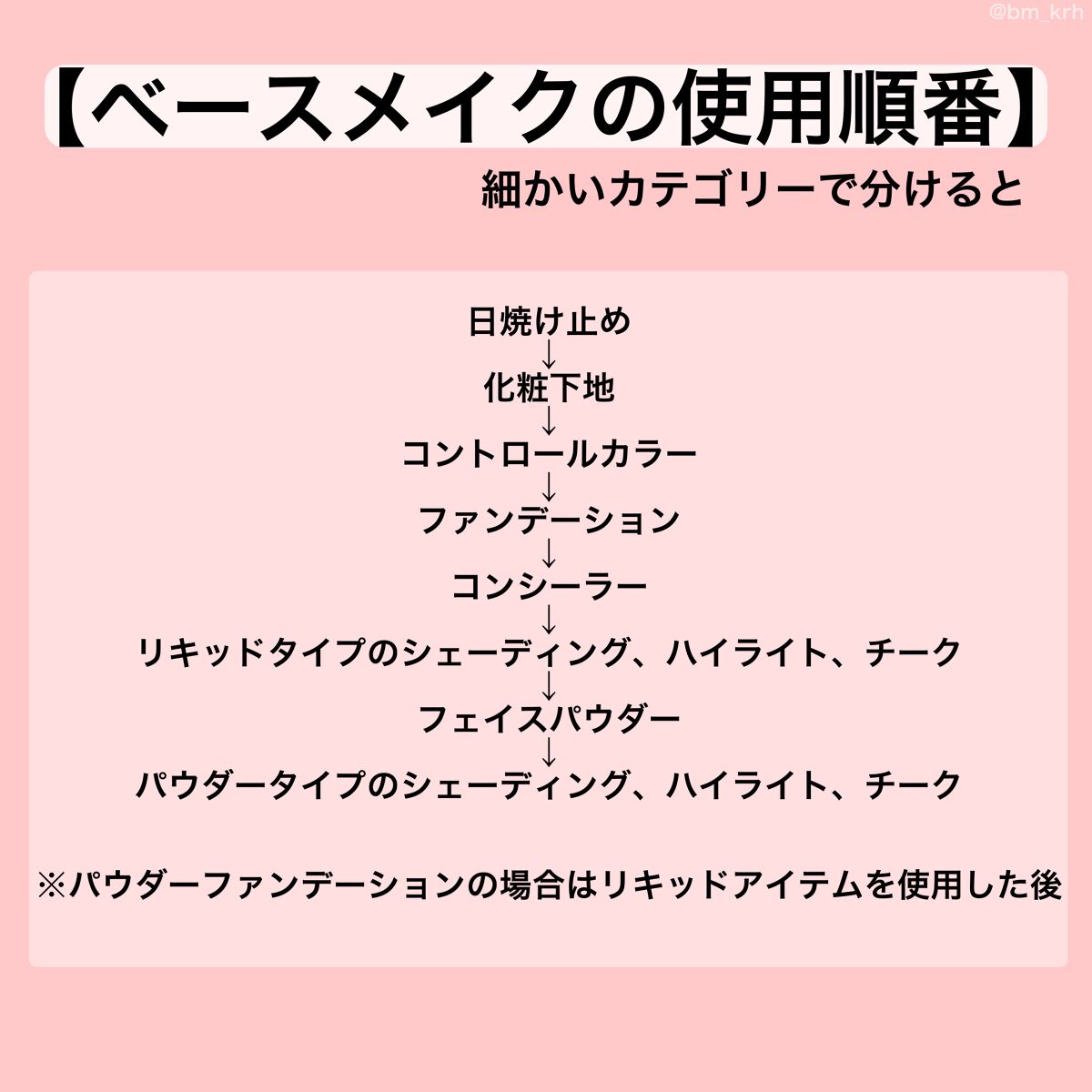 ウルトラHDルースパウダー/MAKE UP FOR EVER/ルースパウダーを使ったクチコミ(3枚目)