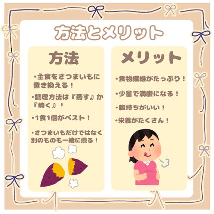 めろんの箱 on LIPS 「韓国のアイドルが実践してる!可愛く痩せる『コグマダイエット』!..」(4枚目)