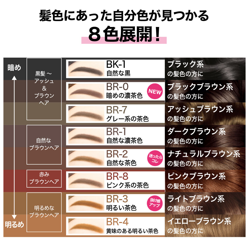ファッションブロウ パウダーインペンシル N/MAYBELLINE NEW YORK/アイブロウペンシルを使ったクチコミ（1枚目）