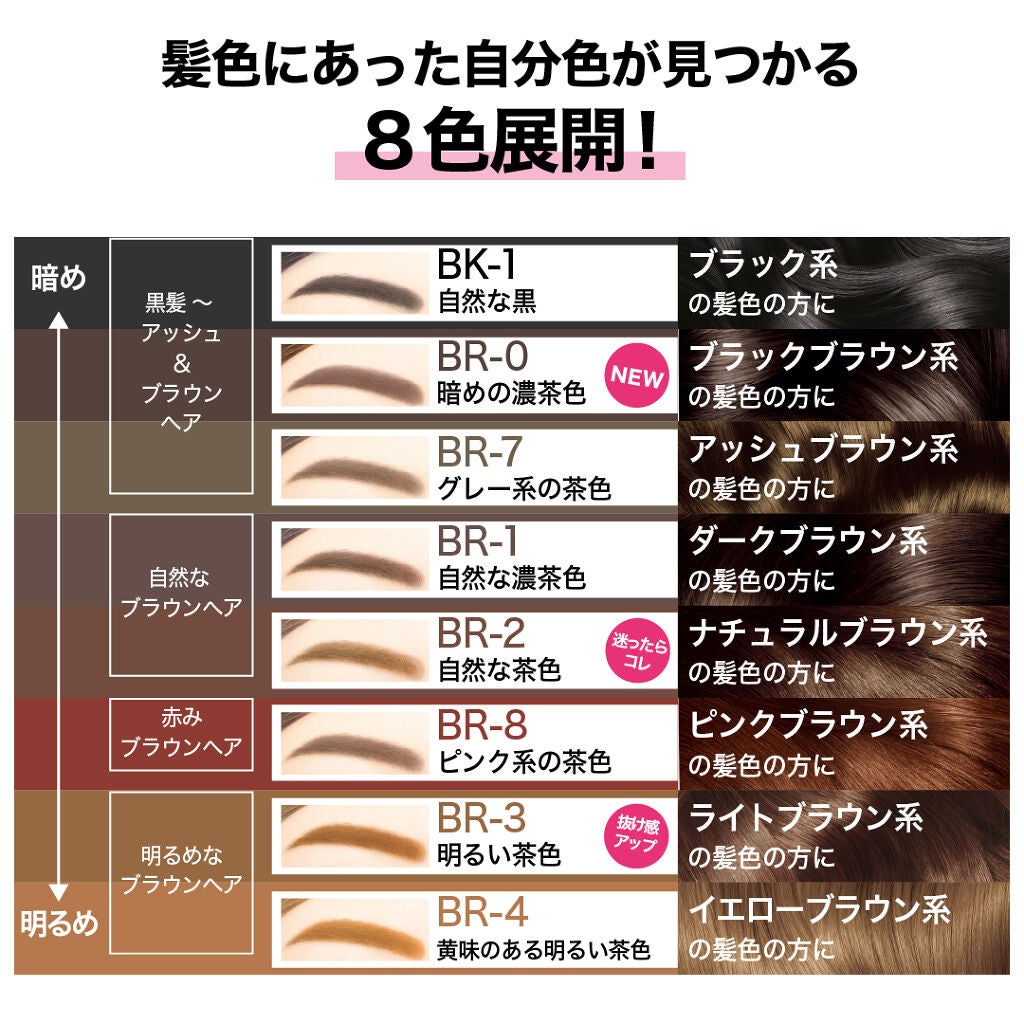 ファッションブロウ パウダーインペンシル N/MAYBELLINE NEW YORK/アイブロウペンシルを使ったクチコミ(4枚目)