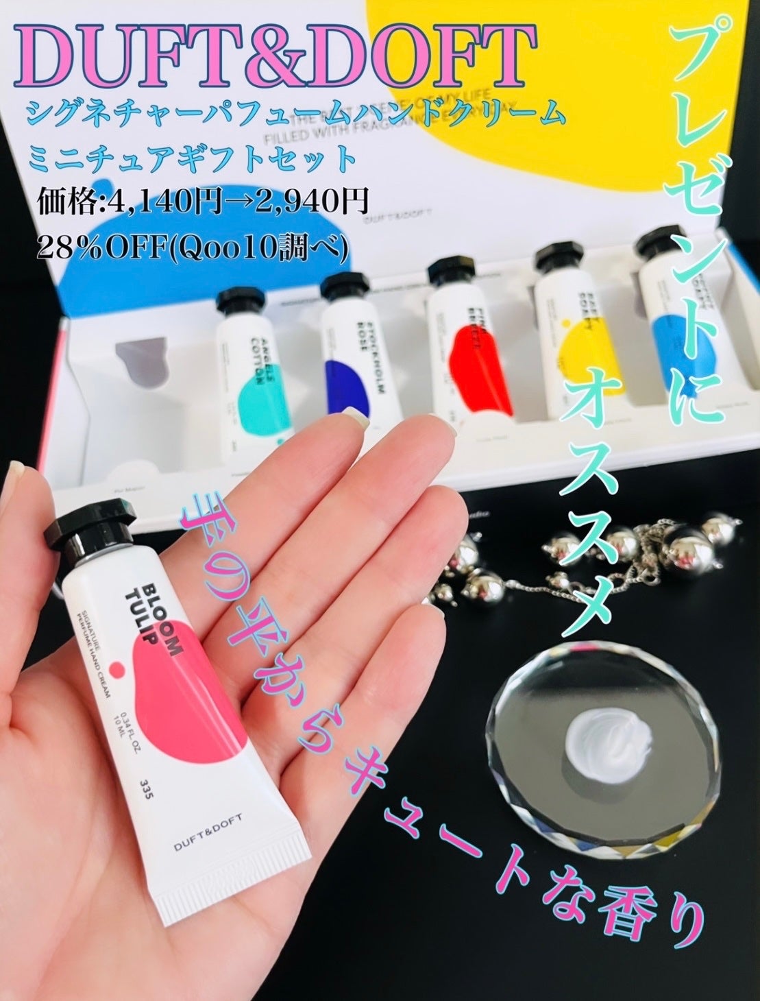 シグネチャーパフュームハンドクリームミニチュアギフトセット/DUFT&DOFT/ハンドクリームを使ったクチコミ(1枚目)