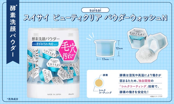【徹底解説】圧倒的なロングセラー!suisai酵素(*1)洗顔パウダーが支持される秘密 の画像