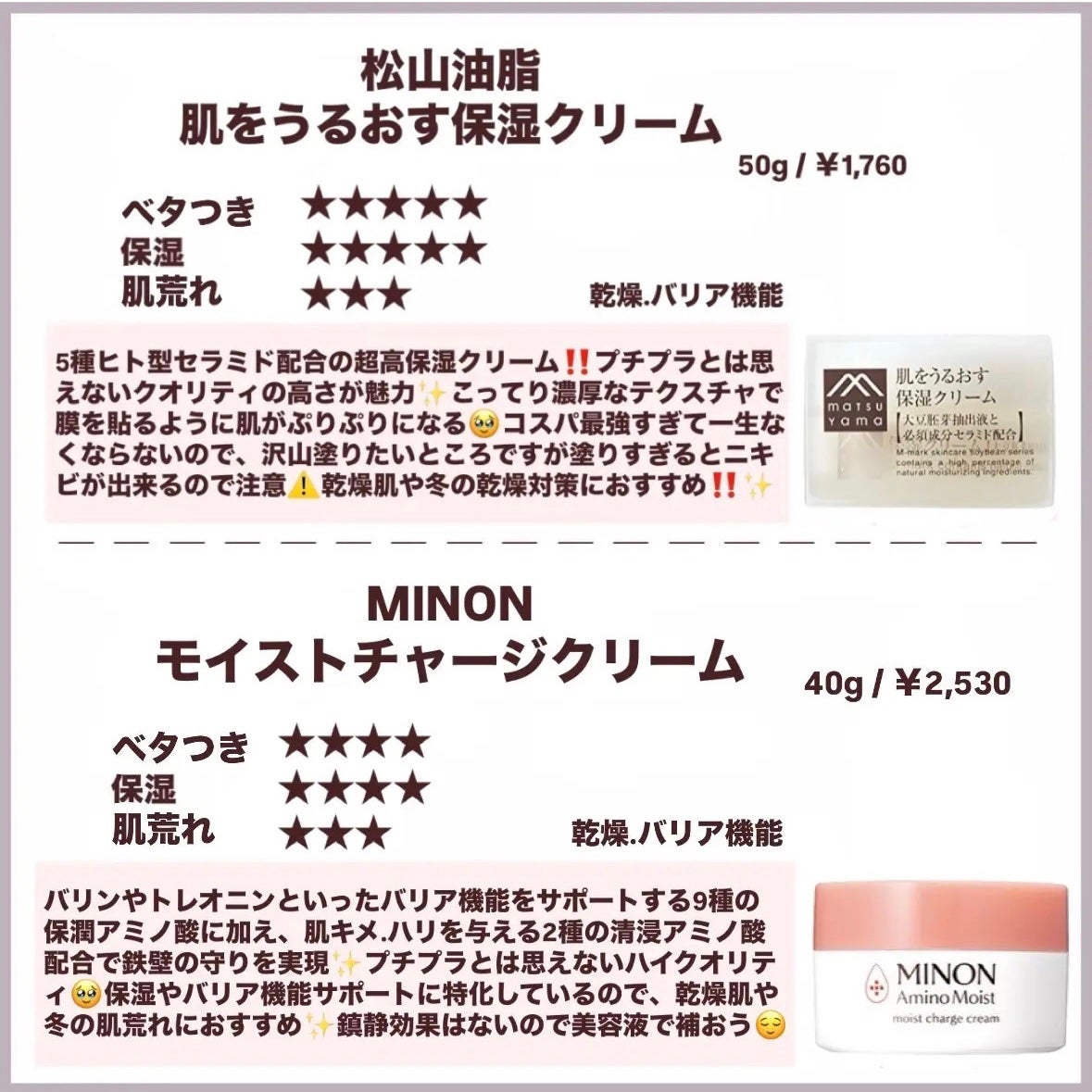 ハトムギ化粧水(ナチュリエ スキンコンディショナー R )/ナチュリエ/化粧水を使ったクチコミ(8枚目)