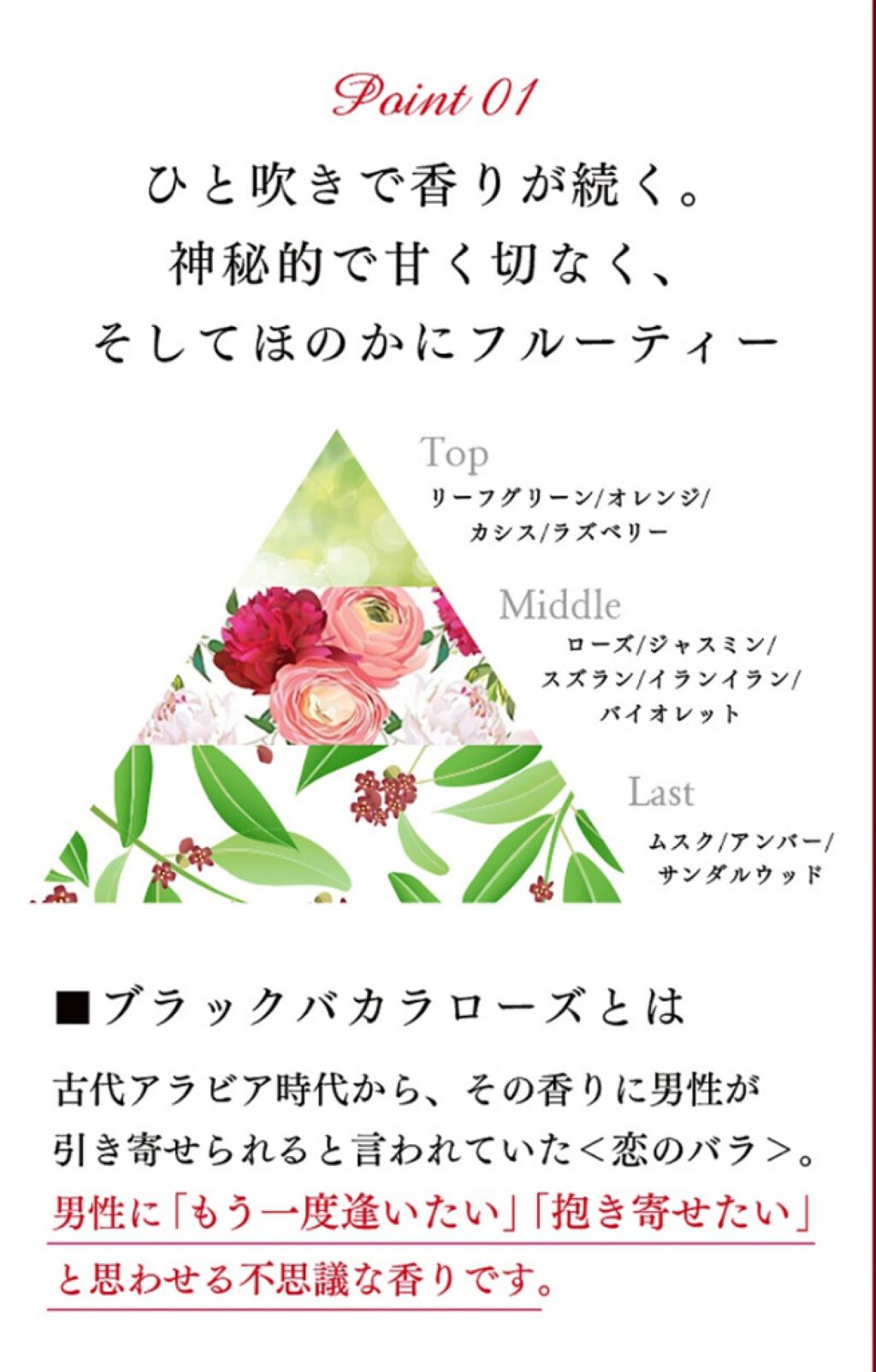 ディープスイートラブ (香水)/ディープスイートラブ/香水(レディース)を使ったクチコミ（2枚目）