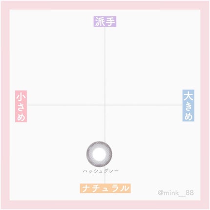 ハッシュシリーズ/LENSSIS/カラーコンタクトレンズを使ったクチコミ(6枚目)