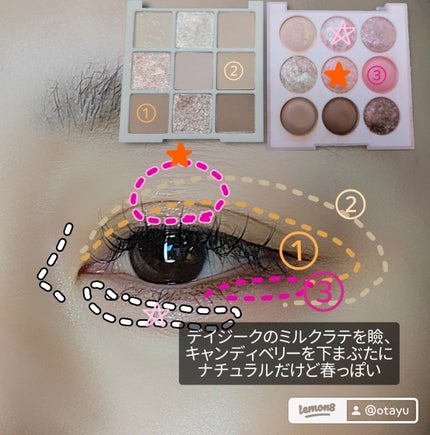 ドーナッツハイライト/JUDYDOLL/パウダーハイライトを使ったクチコミ(2枚目)