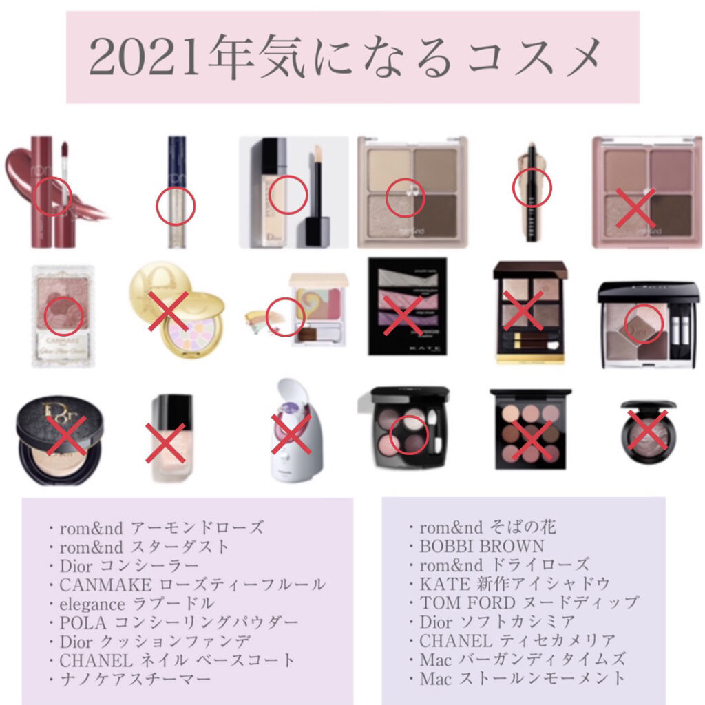 【旧】サンク クルール クチュール/Dior/アイシャドウパレットを使ったクチコミ（2枚目）