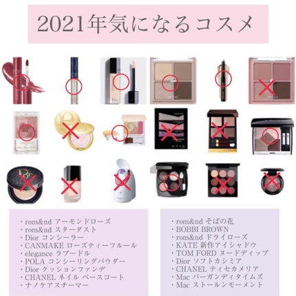 【旧】サンク クルール クチュール/Dior/アイシャドウパレットを使ったクチコミ(2枚目)