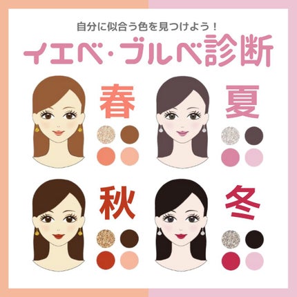 UVイデア XL プロテクショントーンアップ ローズ/ラ ロッシュ ポゼ/日焼け止めクリームを使ったクチコミ(1枚目)