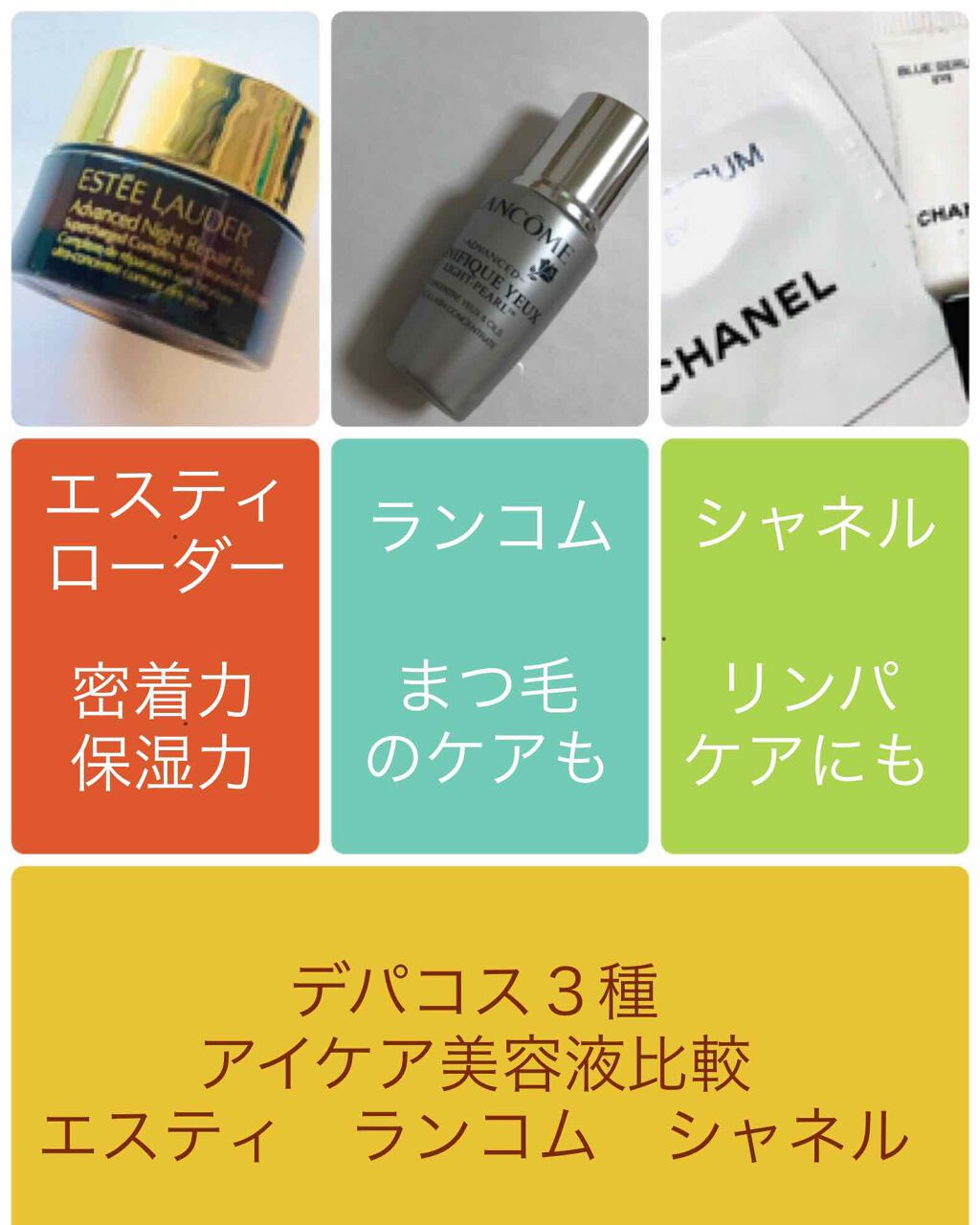 ジェニフィック アドバンスト アイセラム ライトパール/LANCOME/アイケア・アイクリームを使ったクチコミ（1枚目）