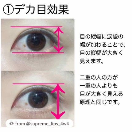 描くふたえアイライナー/CEZANNE/リキッドアイライナーを使ったクチコミ(2枚目)