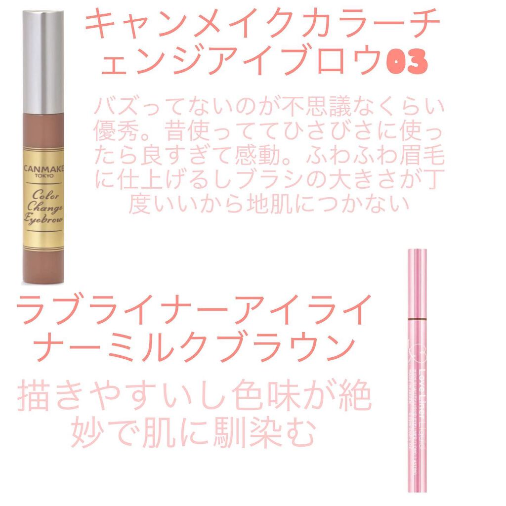 momo on LIPS 「2021年ベストコスメをまとめました。次はアイシャドウとリップ..」(6枚目)