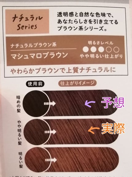 泡カラー/リーゼ/ヘアカラーを使ったクチコミ(4枚目)