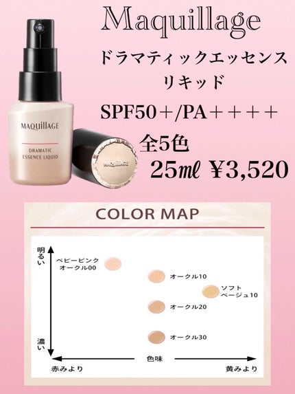 ディオールスキン フォーエヴァー フルイド グロウ/Dior/リキッドファンデーションを使ったクチコミ(3枚目)