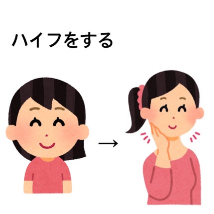 ザ・タイムR アクア/IPSA/化粧水を使ったクチコミ(5枚目)