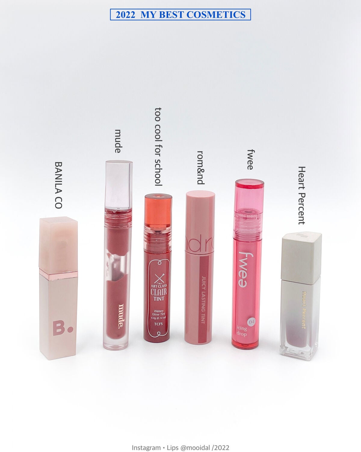 アートクラスバイロダン シェーディング/too cool for school/シェーディングを使ったクチコミ(5枚目)