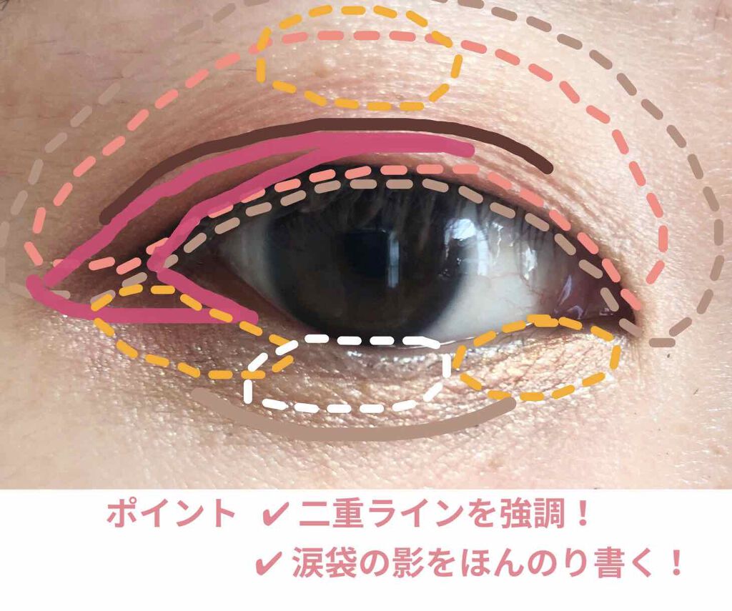 ライティングリキッドアイズ/キャンメイク/リキッドアイシャドウを使ったクチコミ（3枚目）