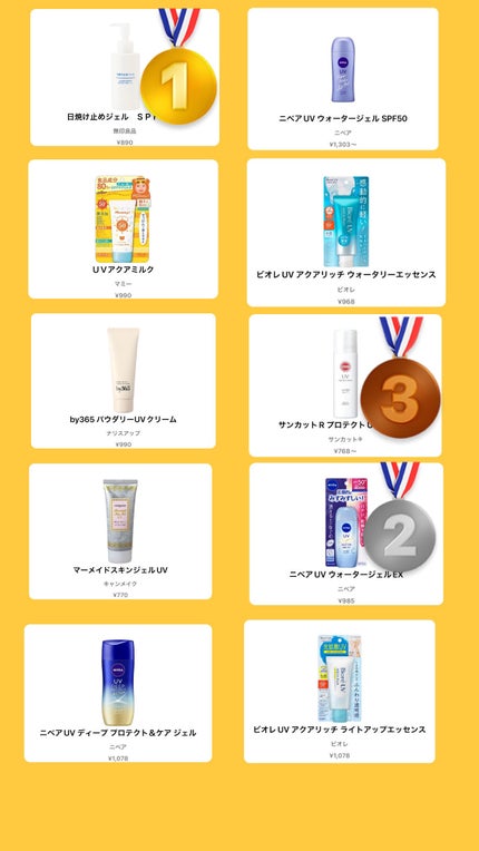 マーメイドスキンジェルUV/キャンメイク/日焼け止めジェルを使ったクチコミ(4枚目)