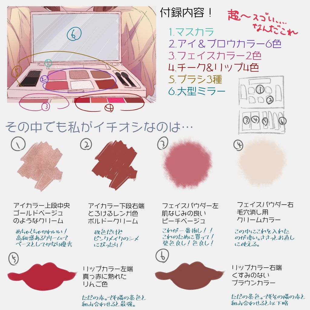 Sweet 2019年6月号/Sweet(スウィート)/雑誌を使ったクチコミ（2枚目）