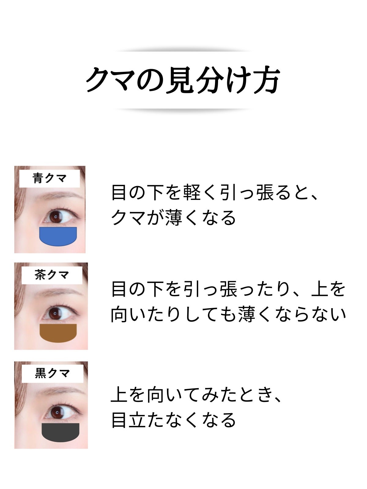 ケー on LIPS 「クマの種類に合わせたコンシーラーの色の選び方です。クマが目立つ..」(3枚目)