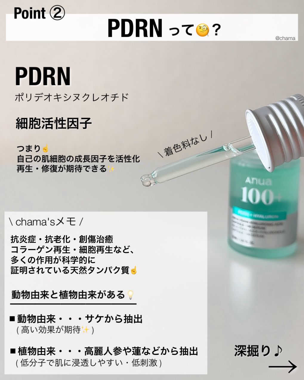 を使ったクチコミ（3枚目）