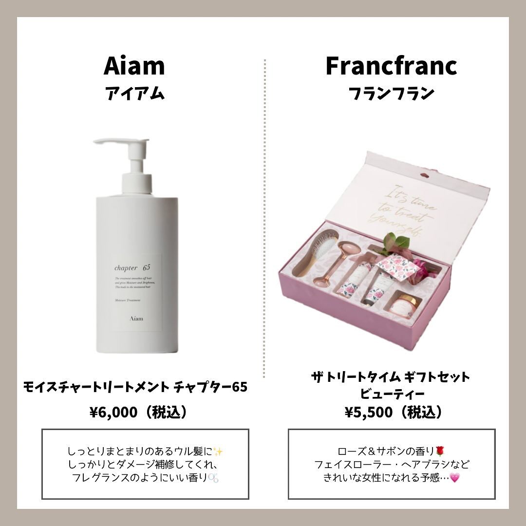 ディオール バックステージ フェイス グロウ パレット/Dior/ハイライトを使ったクチコミ（3枚目）