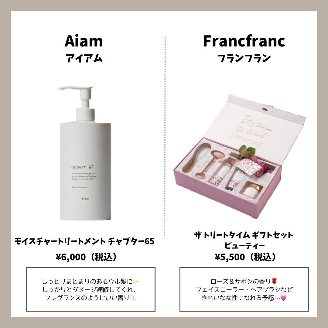 ディオール バックステージ フェイス グロウ パレット/Dior/ハイライトを使ったクチコミ(3枚目)