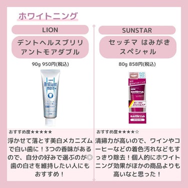 ピュオーラ 薬用ピュオーラ 泡で出てくるハミガキのクチコミ「こんにちは
ちゃもです🐱



今回は、おすすめ歯磨き粉のご紹介🫧　



ホワイトニング、口.....」（2枚目）