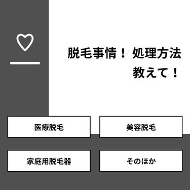 とある高校生のつぶやき垢🧸🗝 on LIPS 「【質問】脱毛事情！処理方法教えて！【回答】・医療脱毛：50.0..」（1枚目）