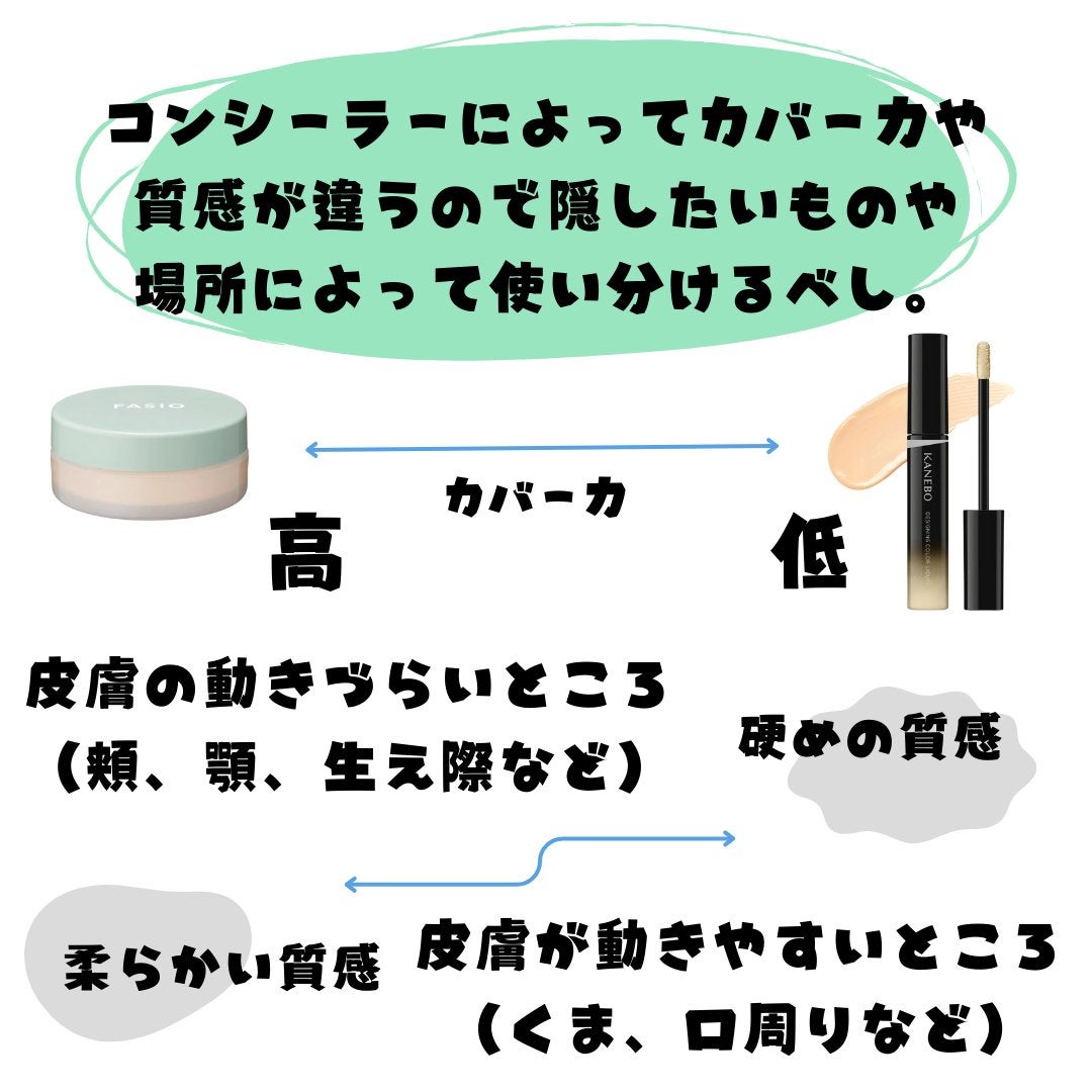 kyooon on LIPS 「今回はコンシーラー!コンシーラーもほんっとにたくさんあるけどど..」(3枚目)