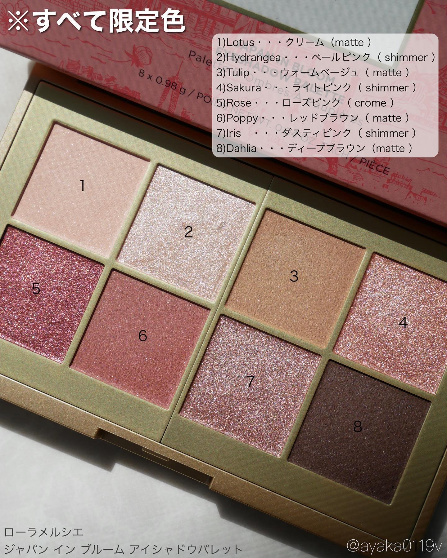 ジャパン イン ブルーム アイシャドウ パレット/ローラ メルシエ/アイシャドウパレットを使ったクチコミ（3枚目）