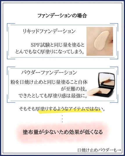 みついだいすけ on LIPS 「#日焼け止め#アンチエイジング#日焼け対策#ファンデーション#..」(6枚目)