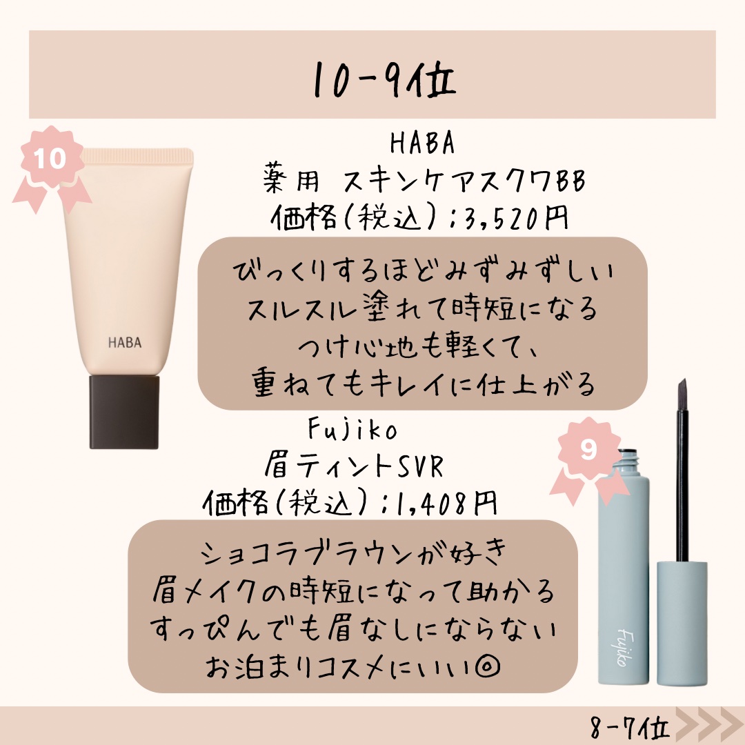 チャームスティックジェル #45 アンティークローズ/OMD/オールインワンネイルを使ったクチコミ（3枚目）