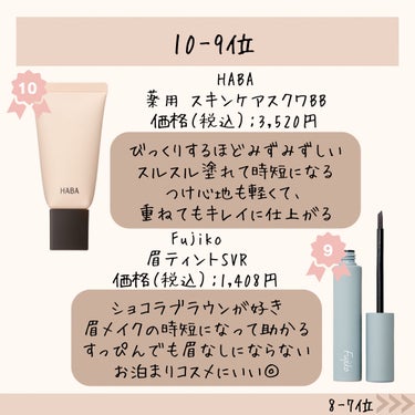 RMK シンクロマティック アイシャドウパレット/RMK/アイシャドウパレットを使ったクチコミ（3枚目）